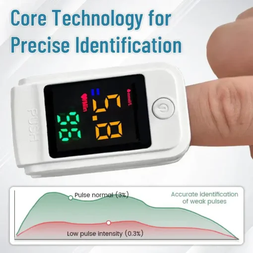 Oveallgo™ PRO GlucoSense Non-Invasive Laser Blood Glucose Meter