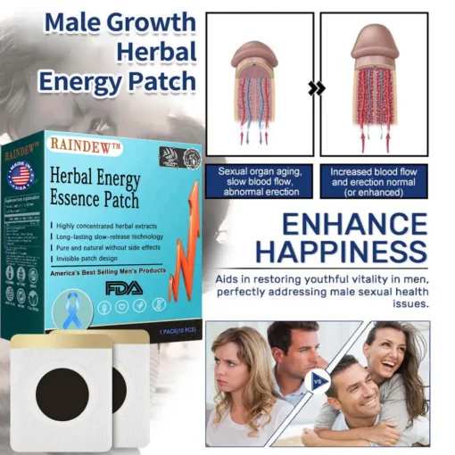 Raindew™ PDE5 Men's Herbal Energy Patch