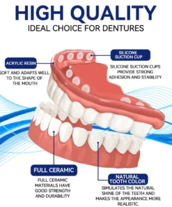 Seurico™ Premium Custom Silicone Denture Set Dual